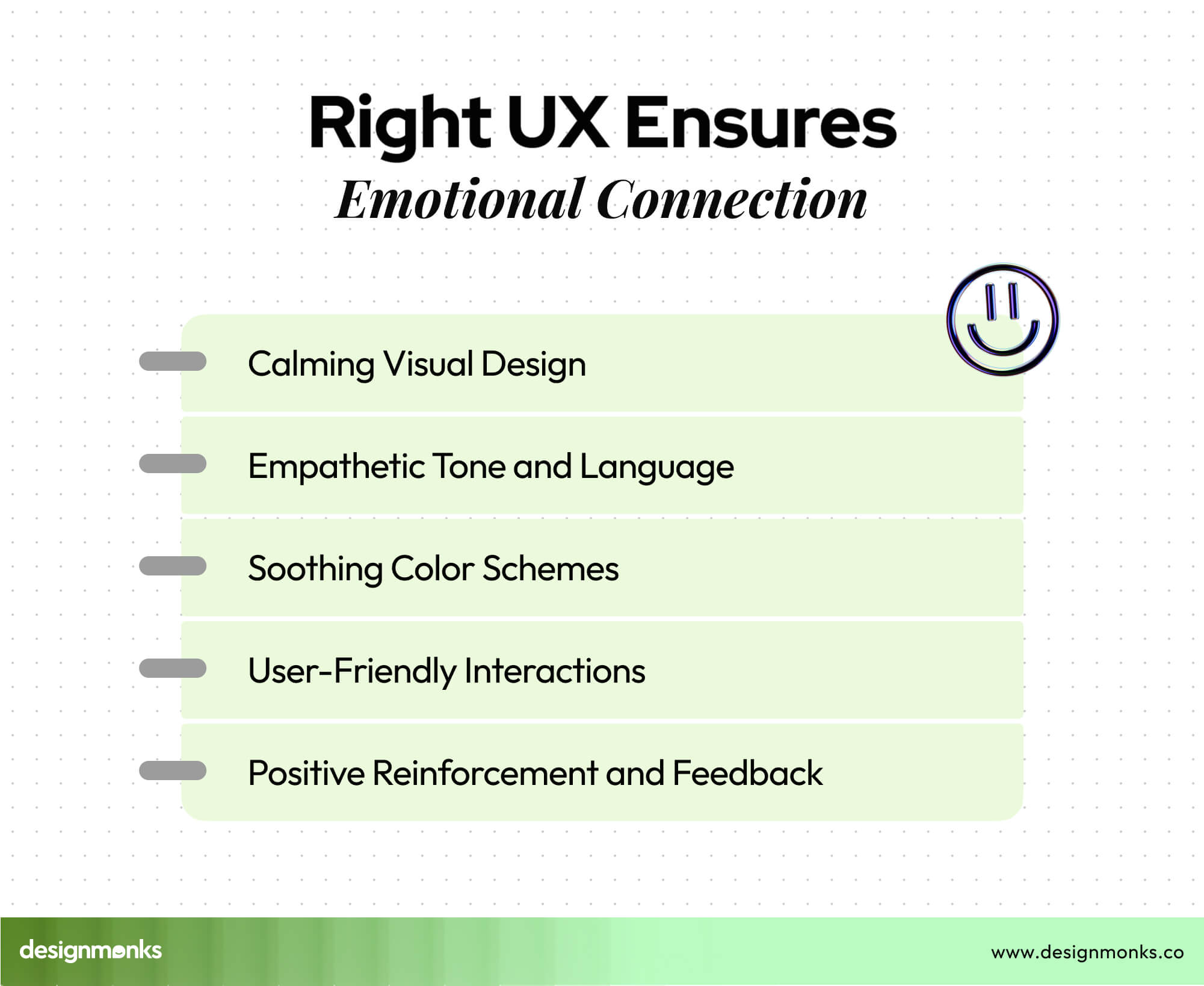 Right UX Ensures Emotional Connection
