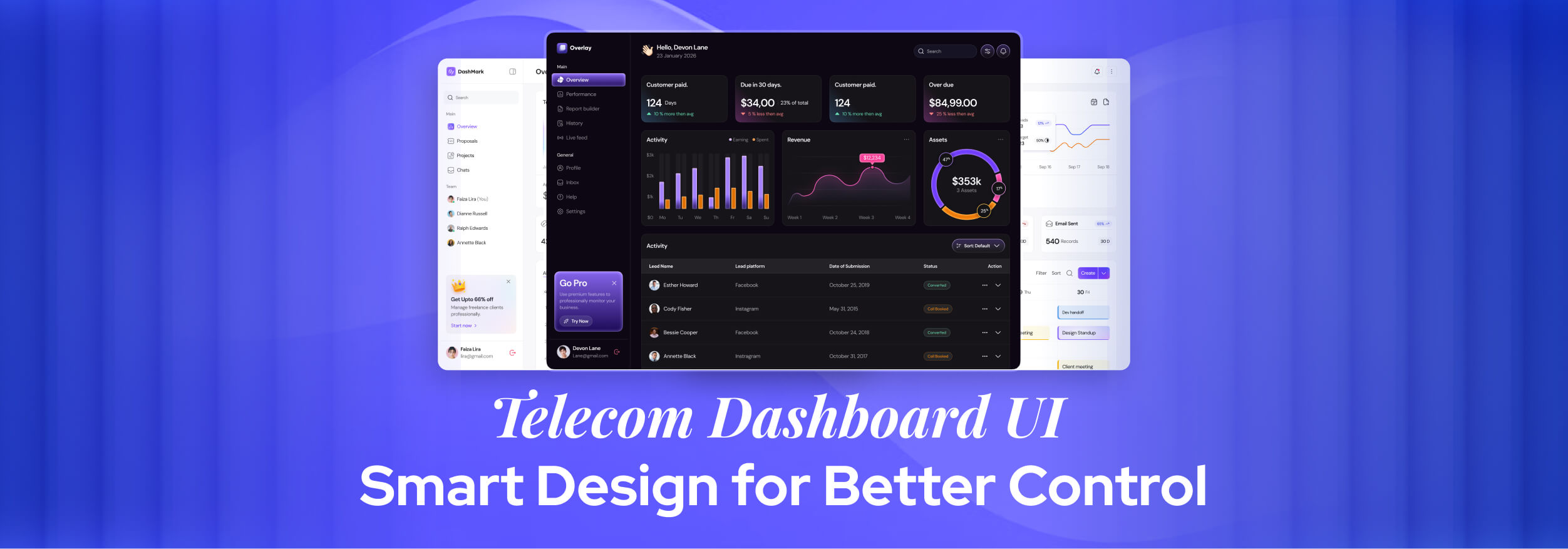 Telecom Dashboard UI Design