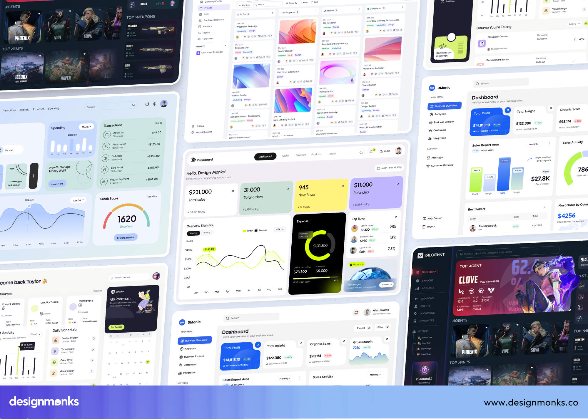 Multiple User-friendly Dashboard