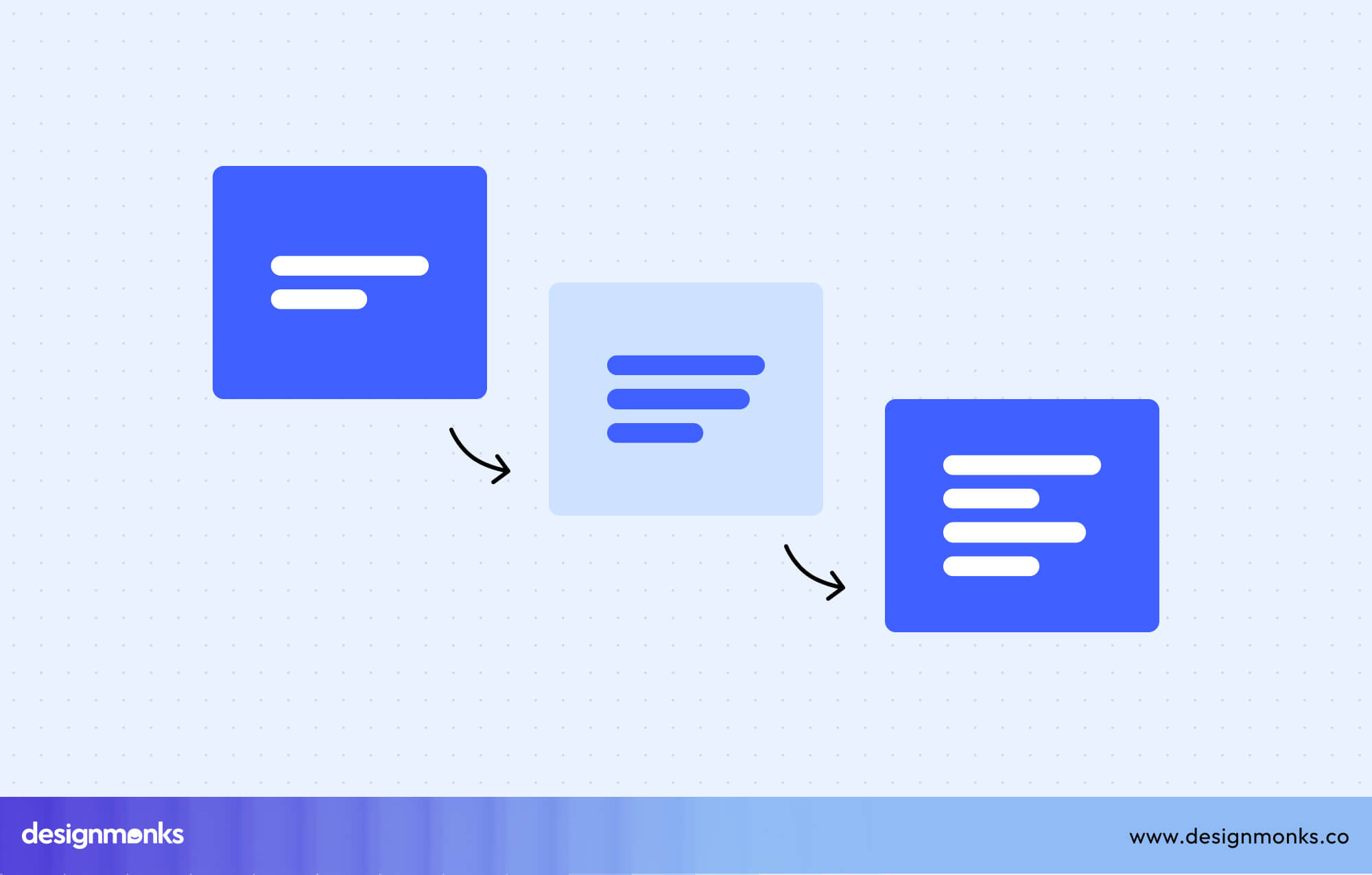 Progressive disclosure