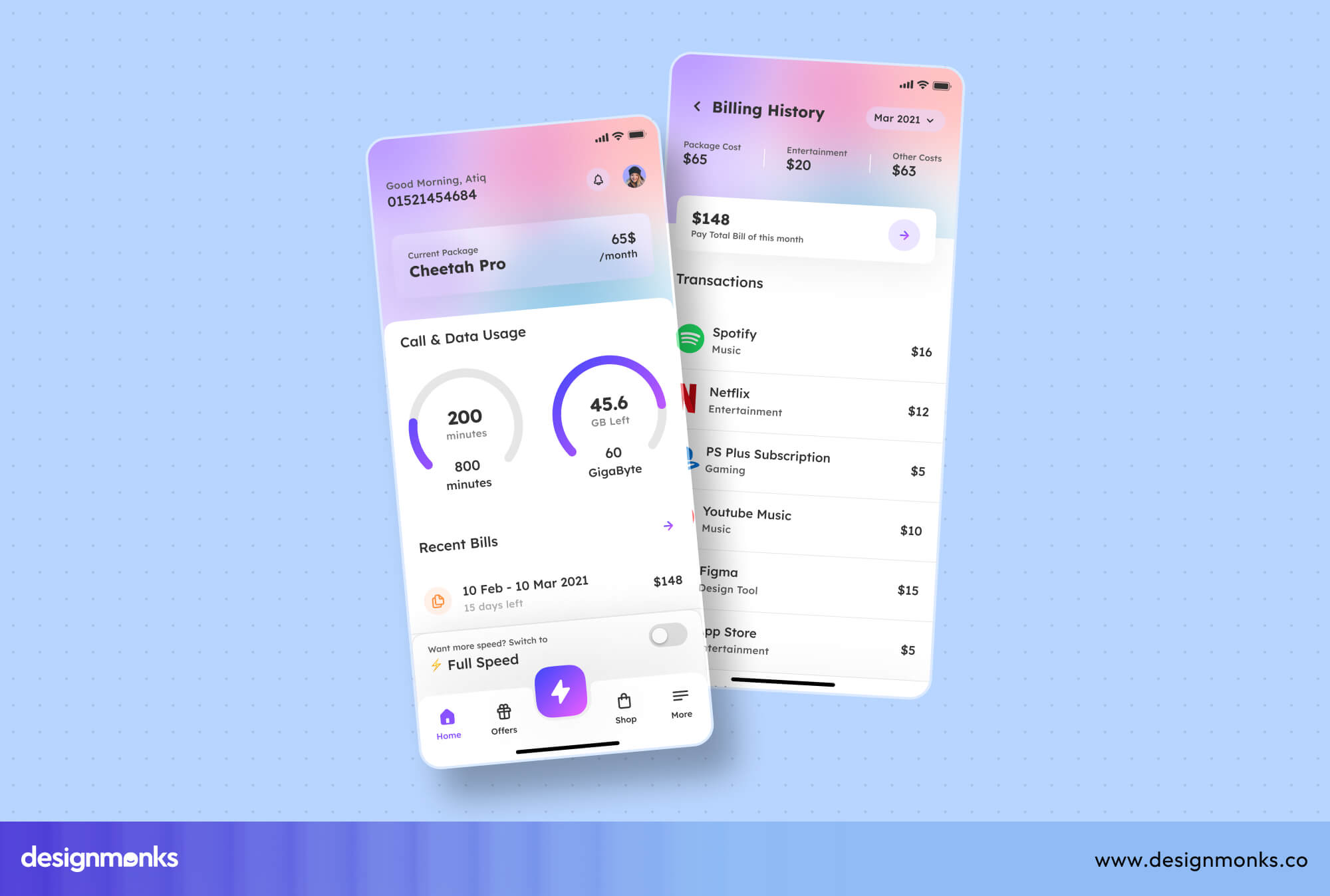 Innovitlabs telecom app Ui Design