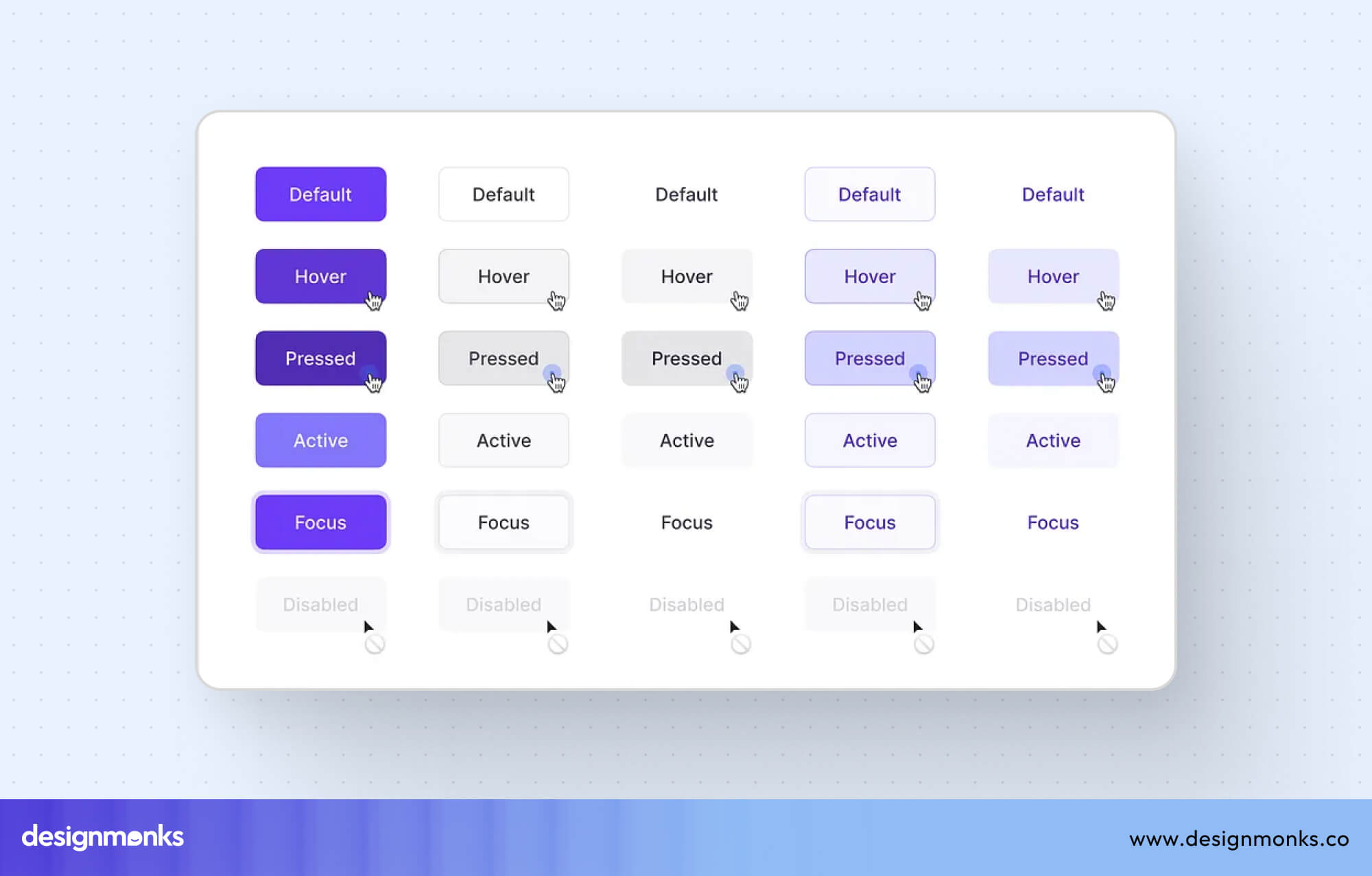 Buttons in UI Design