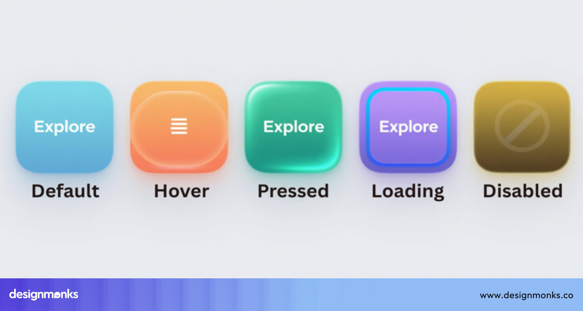 5 Critical Button States