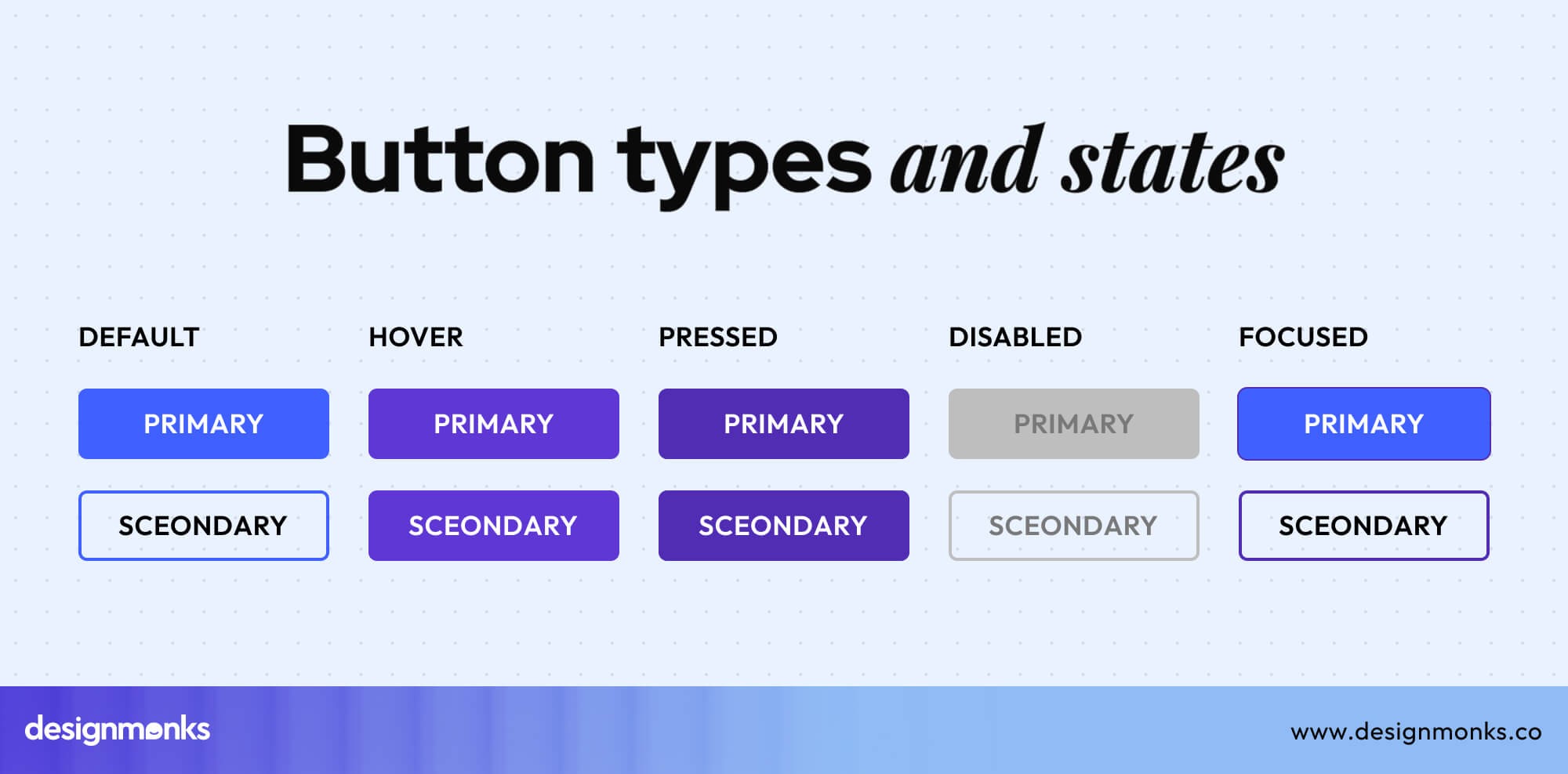 Button States with Hierarchy