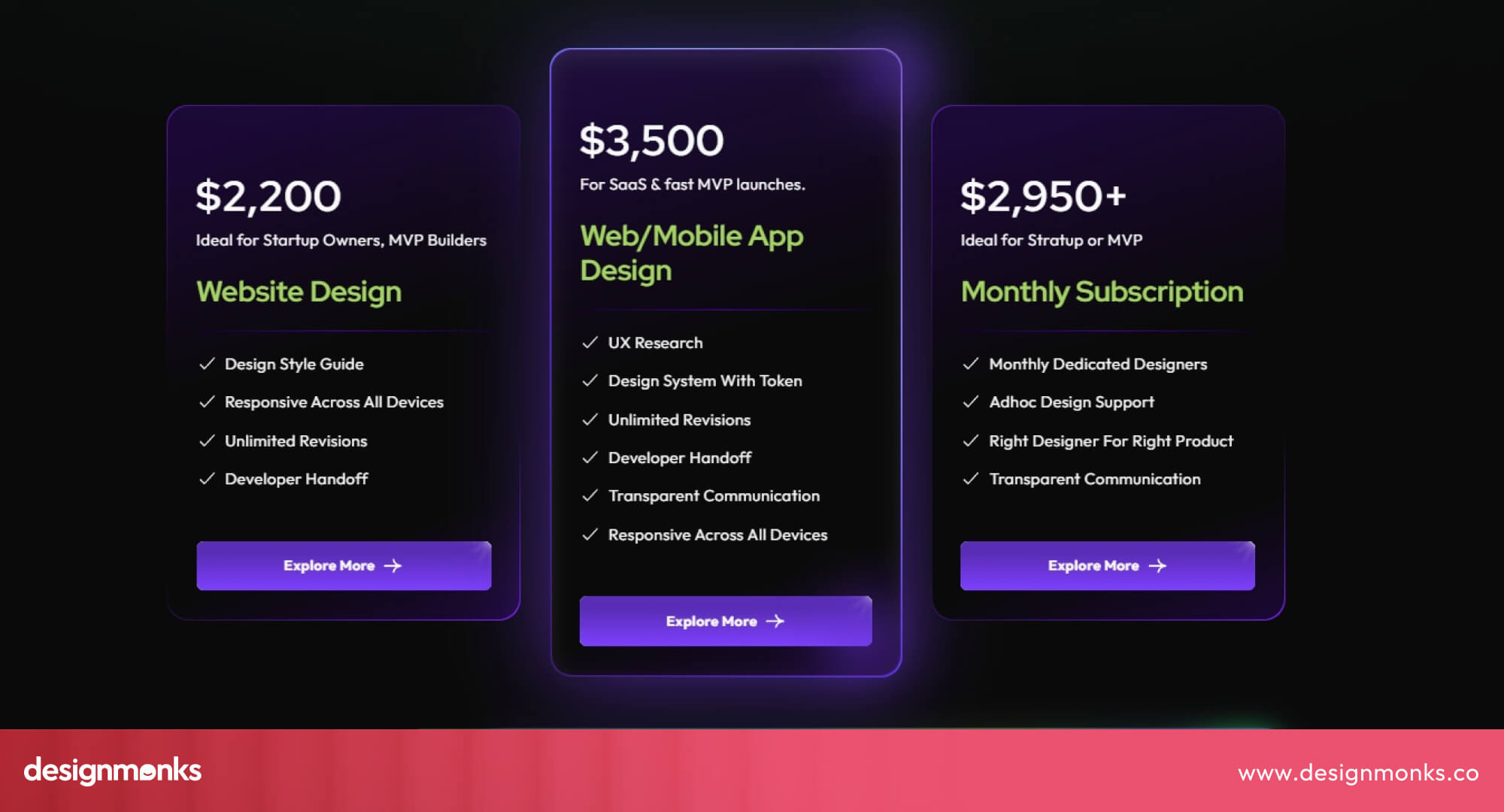 Most Affordable Framer Design Agency Pricing