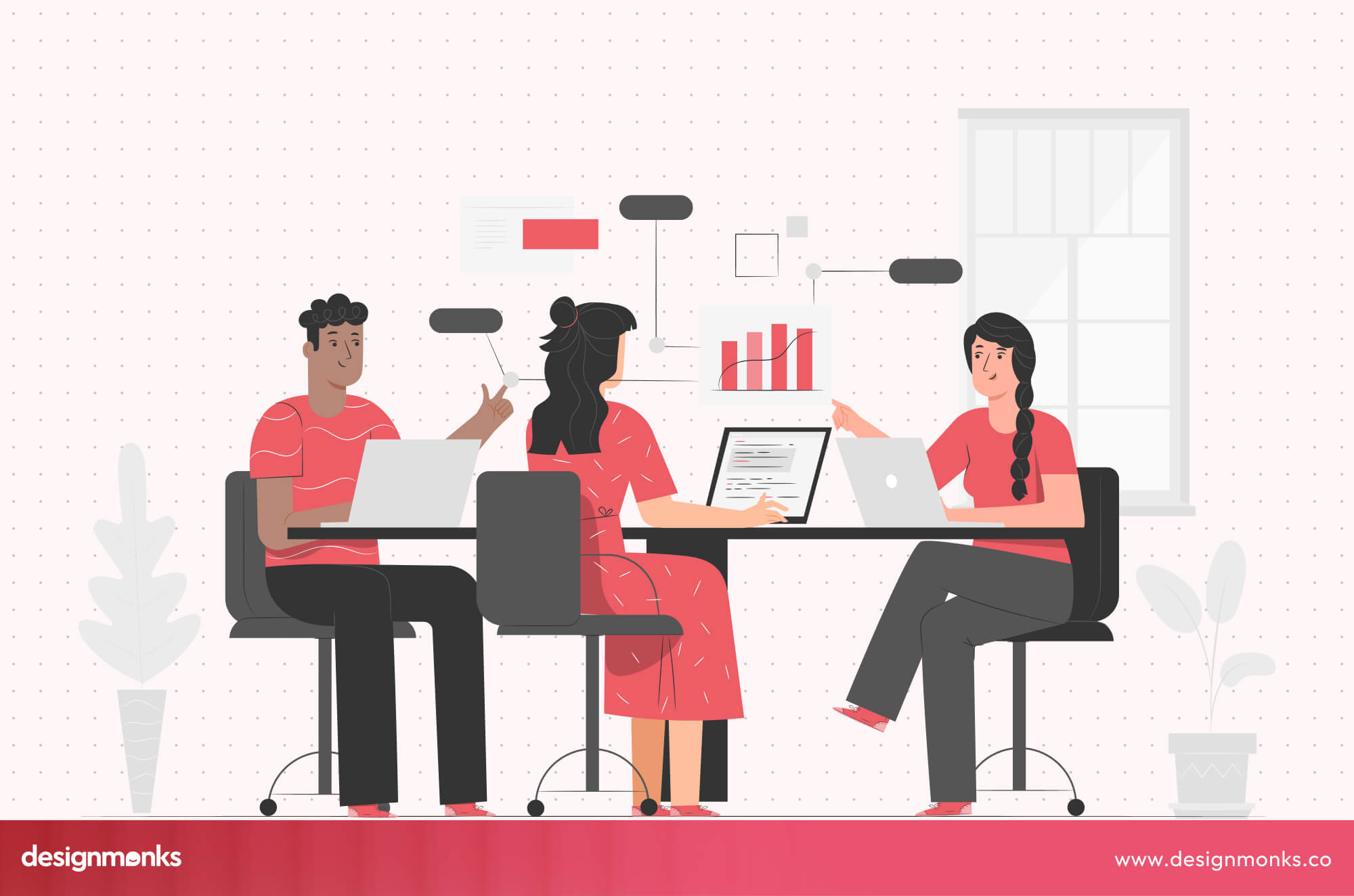 right web design Company