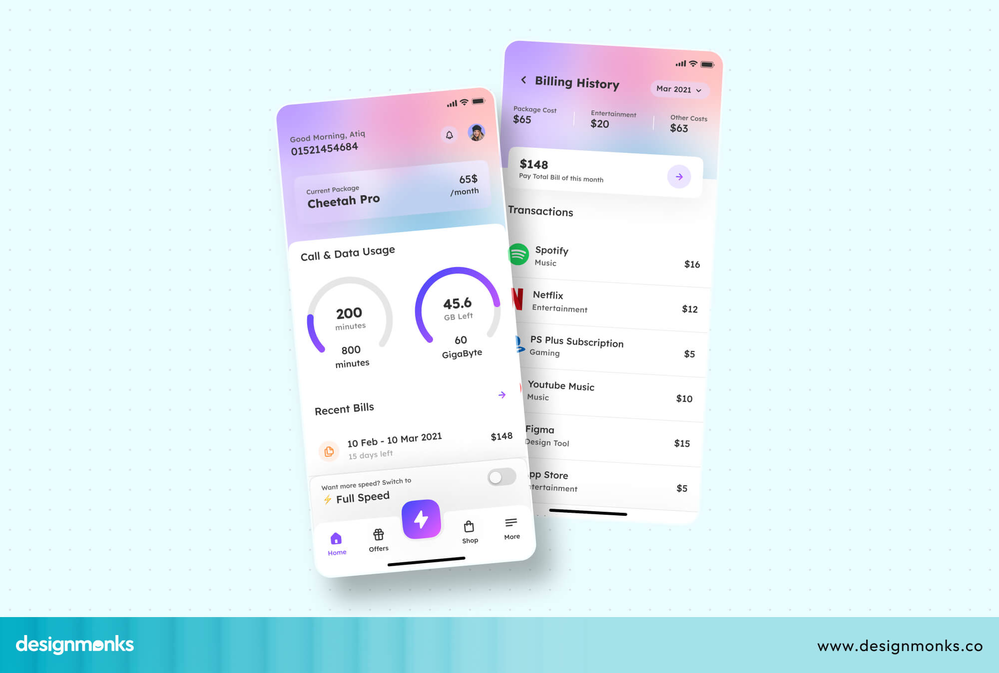 Innovitlabs Telecom UI