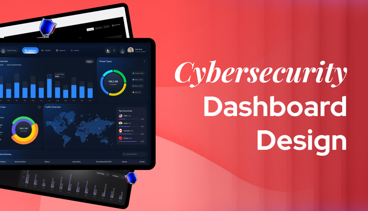 Cybersecurity Dashboard Design Examples