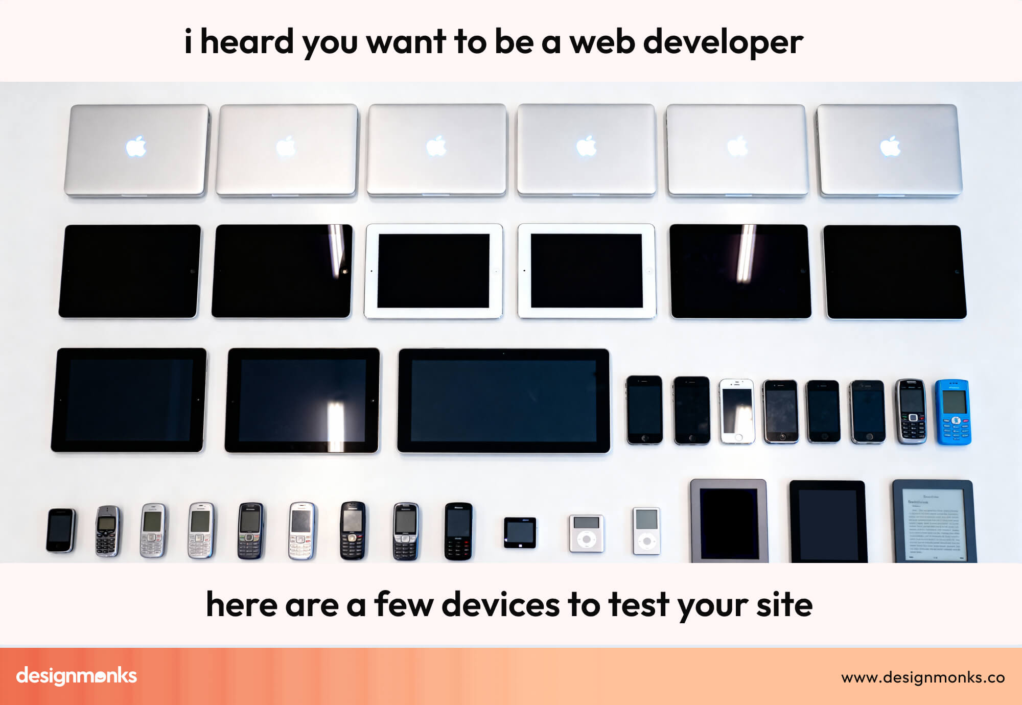 Web Development Testing
