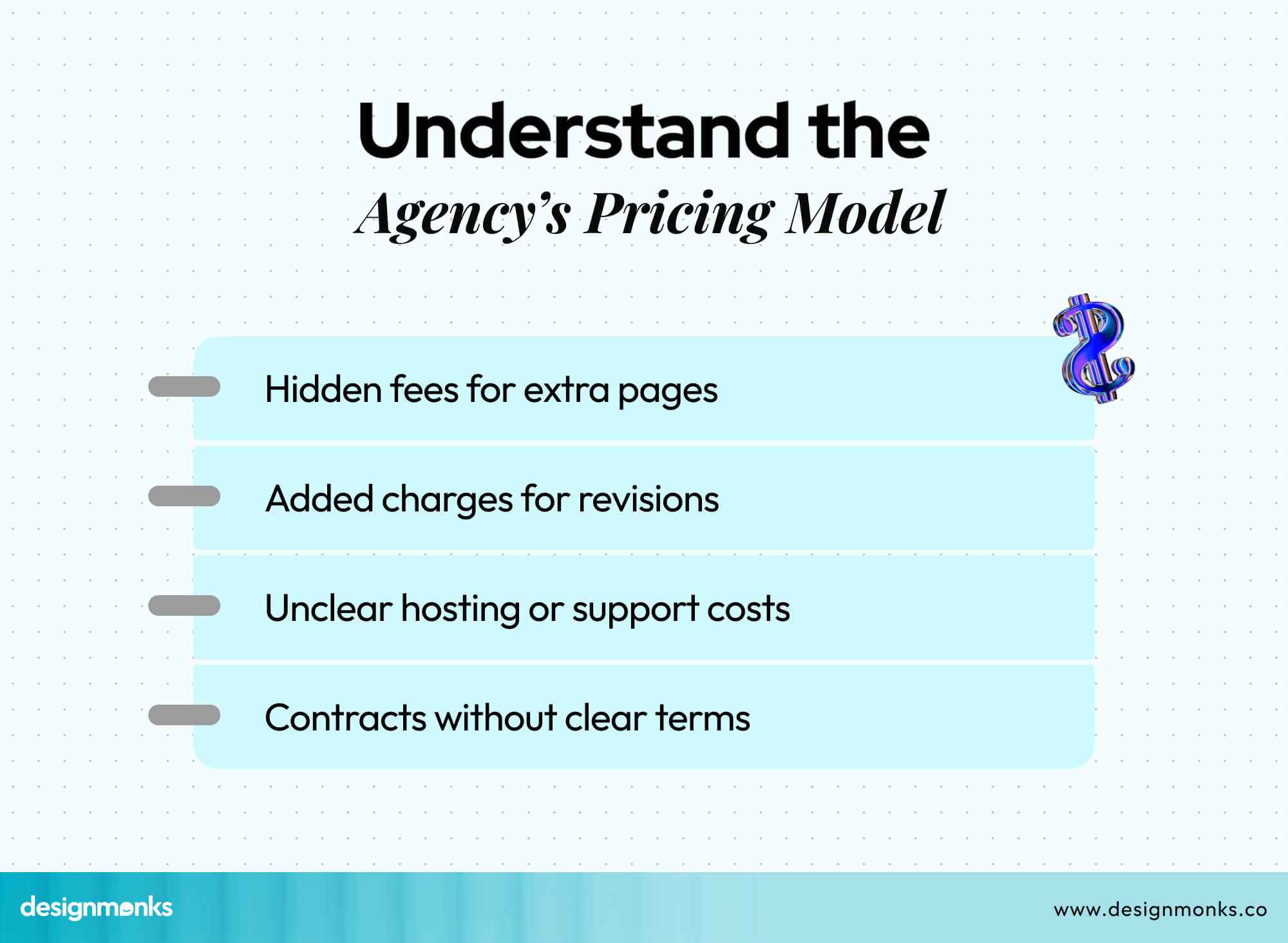 Understand the Agency’s Pricing Model